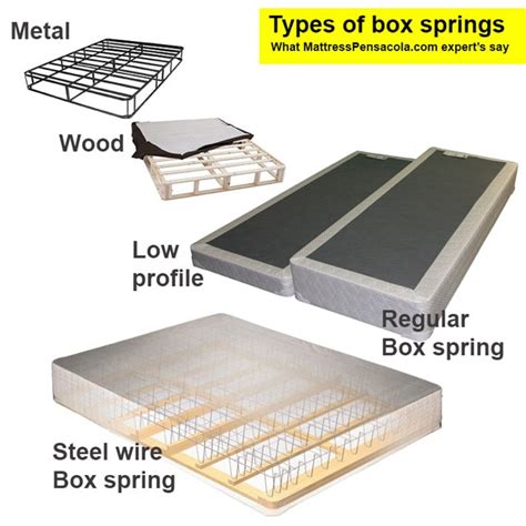 metal box springs vs wood|best box spring replacement.